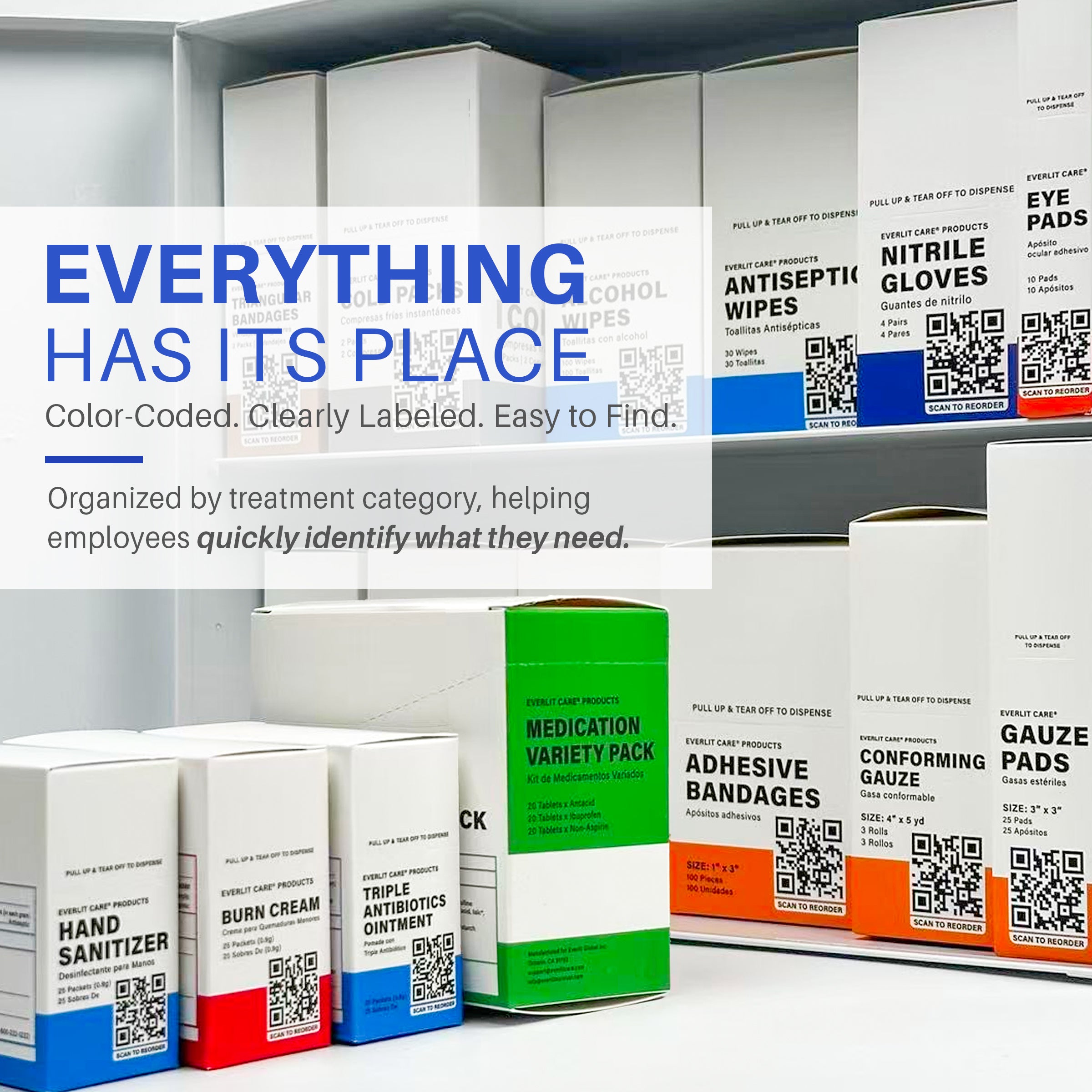 First Aid Kit Refill