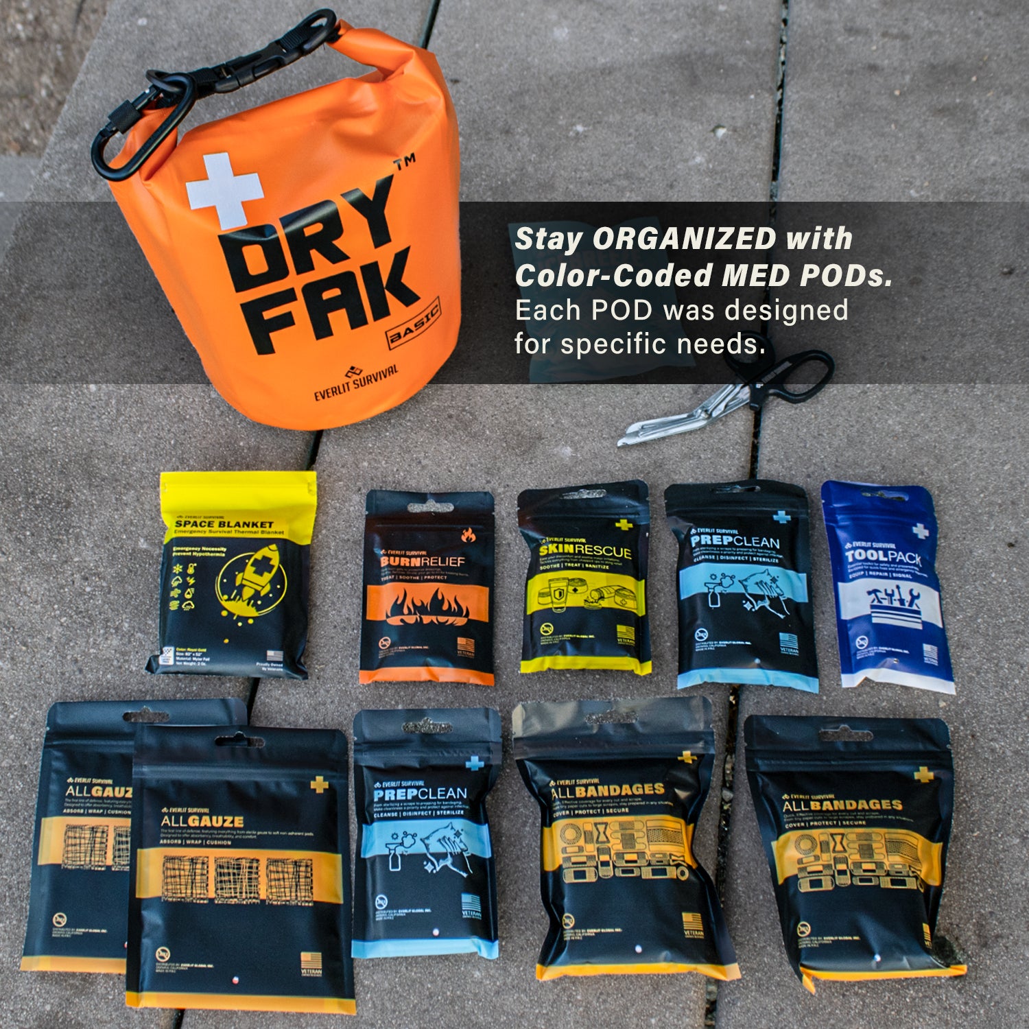 DRY FAK™ WATERPROOF FIRST AID KIT