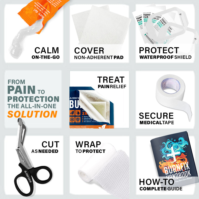 Burn Kit