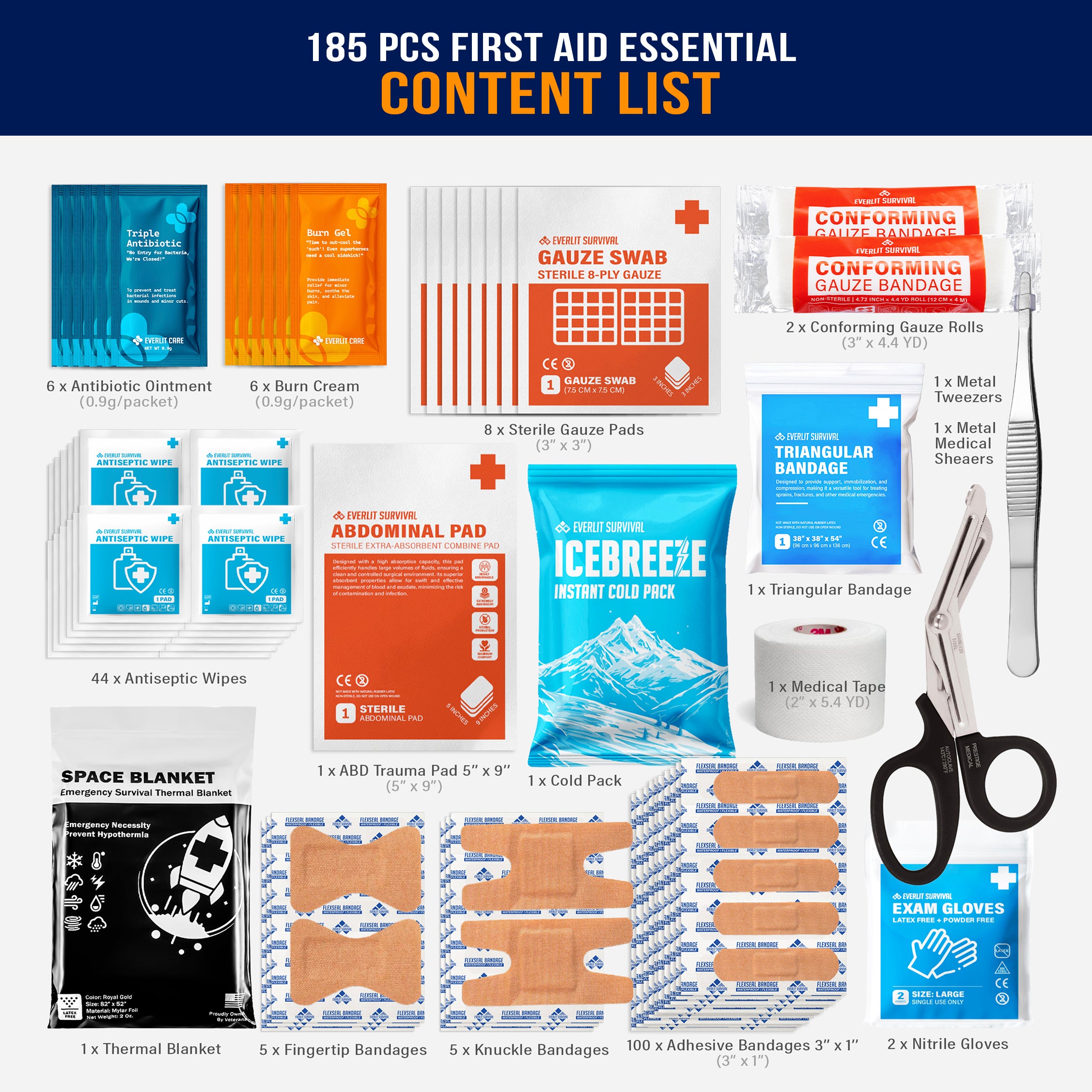 Construction First Aid Kit [25 Person]