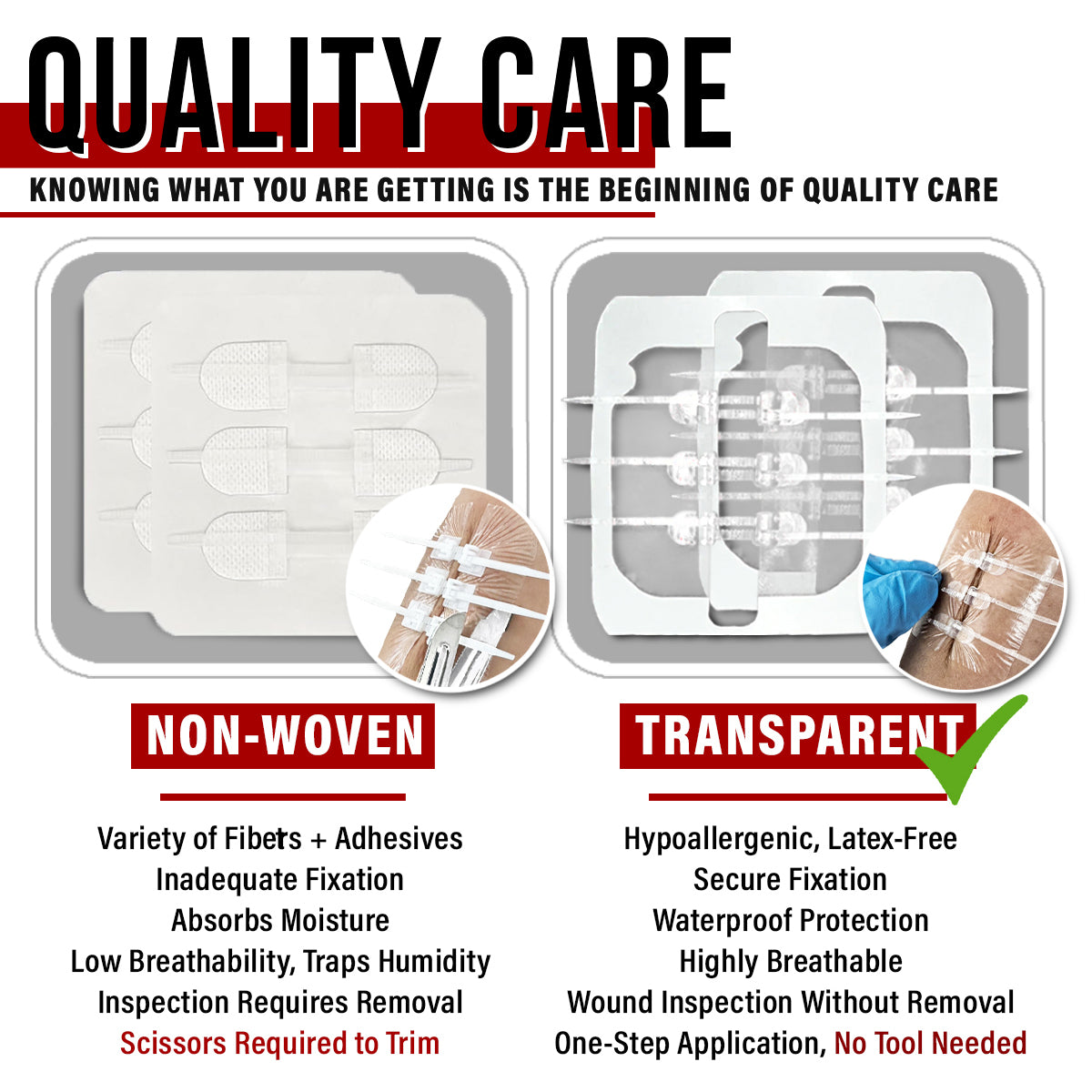 Wound Closure Kit (6 Zip Complete Kit)