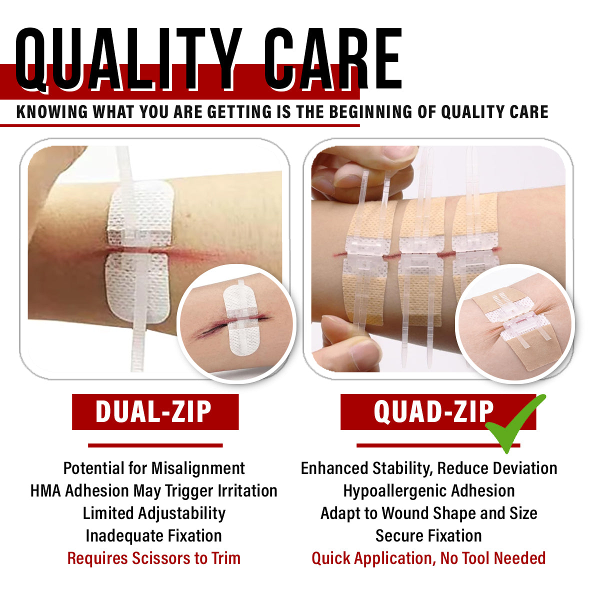 Wound Closure Kit