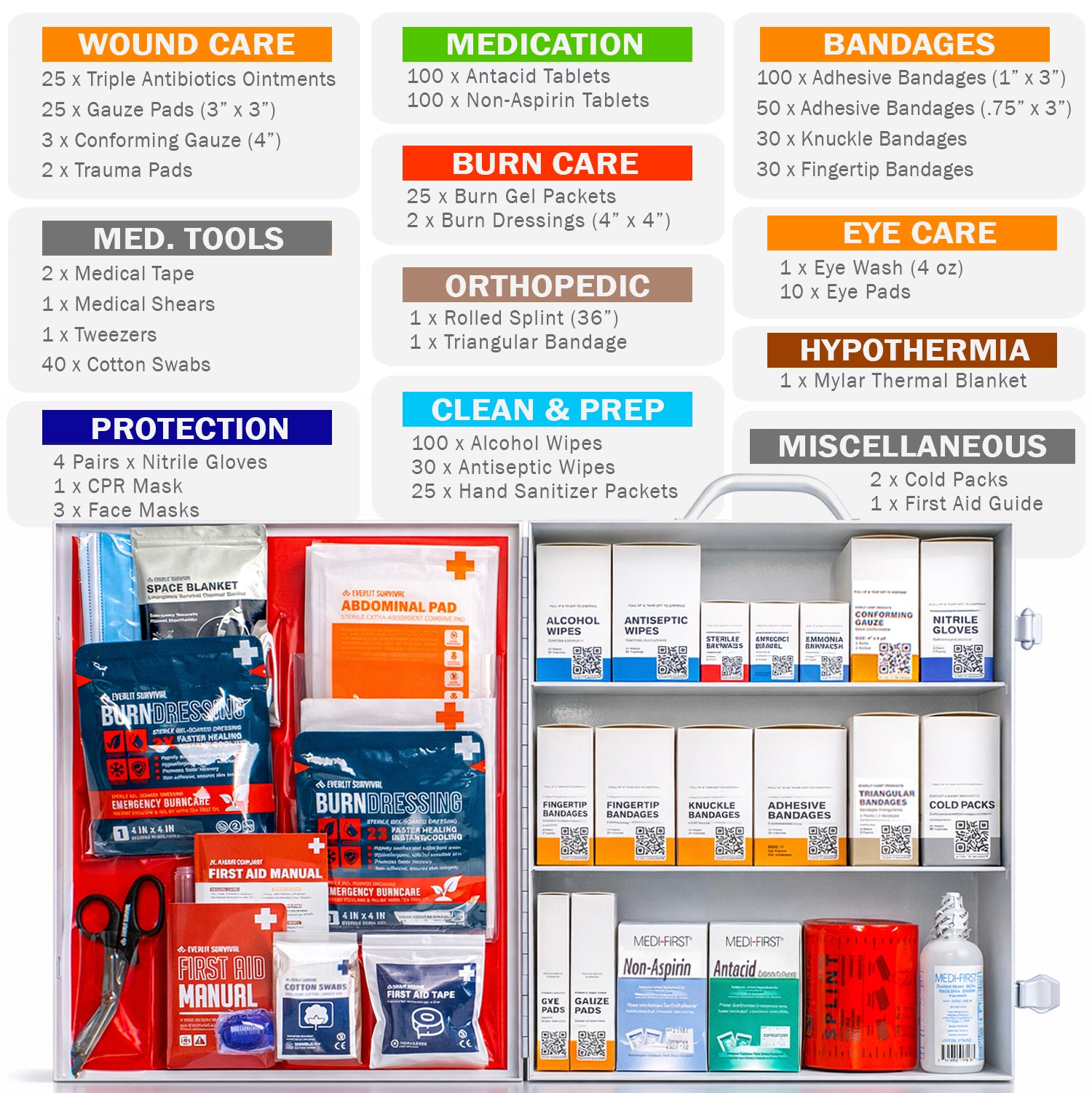 3-Shelf First Aid Kit [Class B, 100-Person]