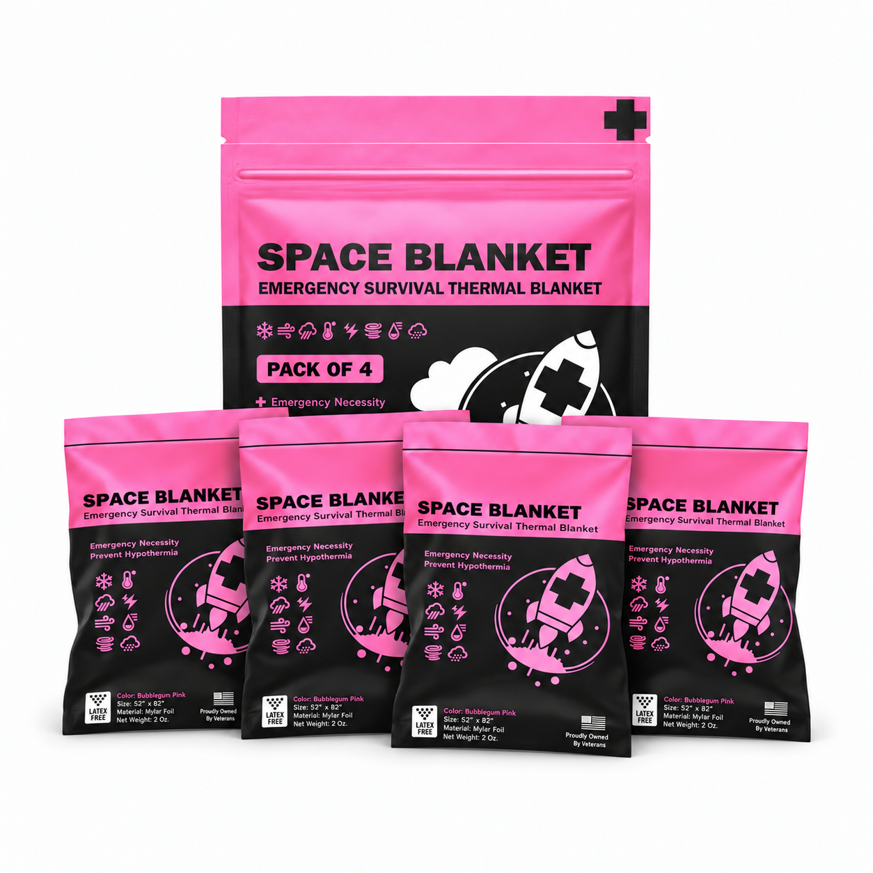 Mylar Space Blanket