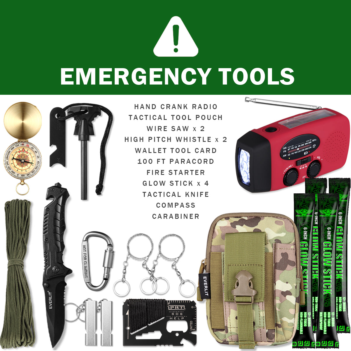 Prepare for Any Situation with Storm II™ Emergency Medical Kit