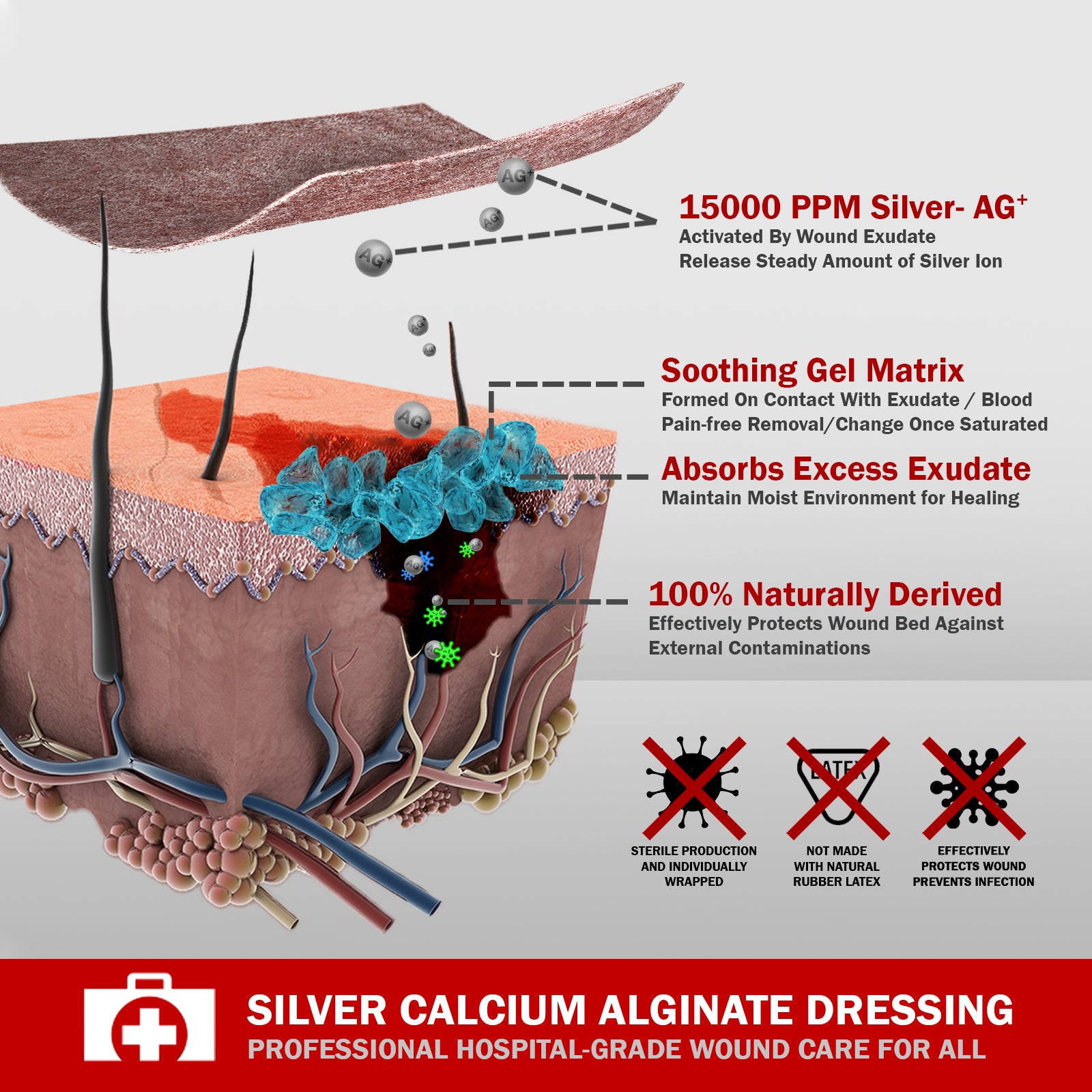 SILVER AG ALGINATE DRESSING SILVER AG ALGINATE DRESSING